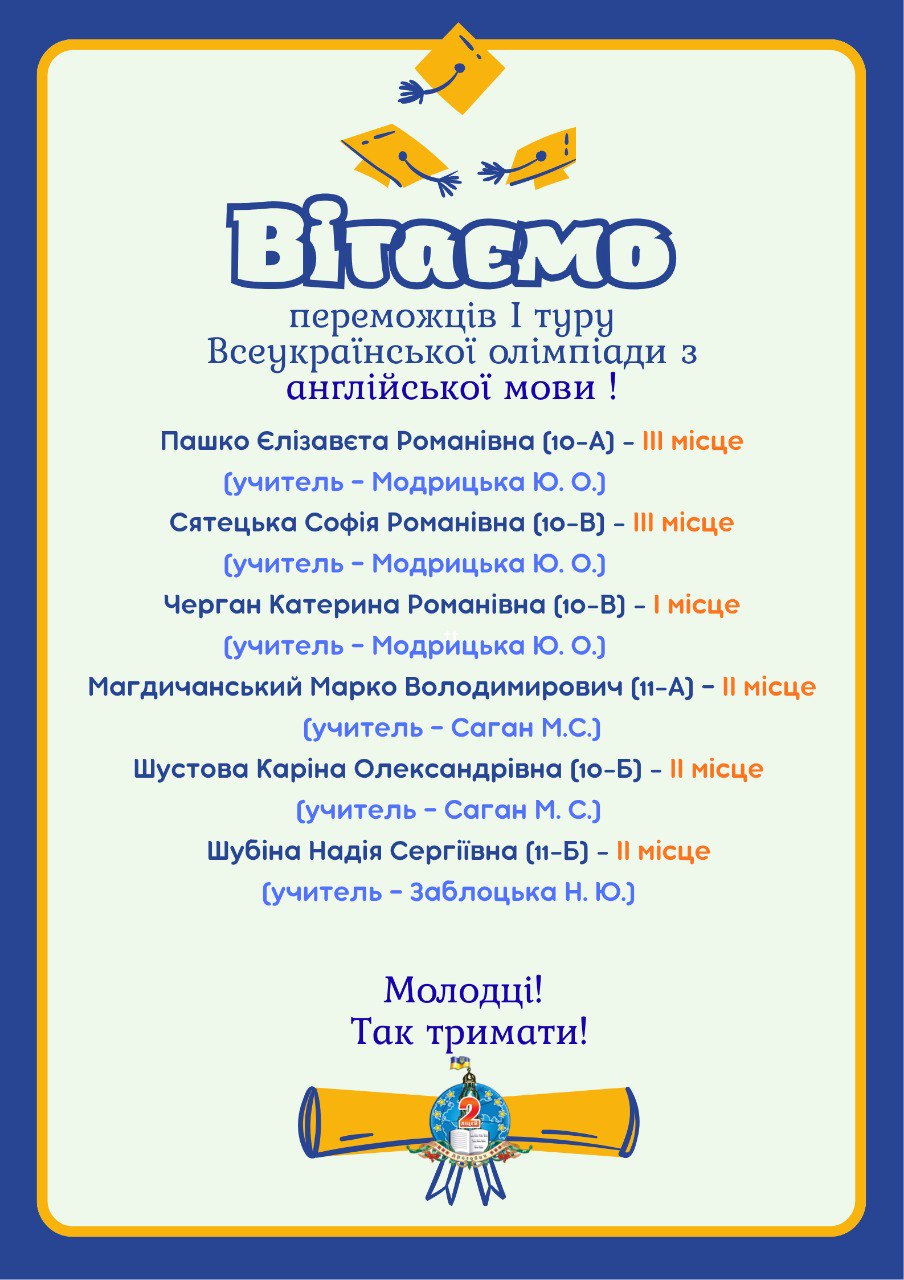 Вітаємо переможців І туру предметних олімпіад